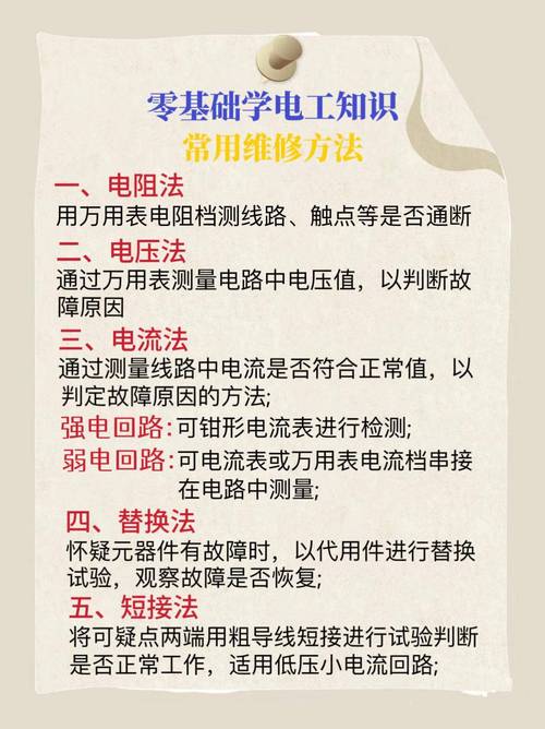家電維修技術大揭秘,從入門到精通,這些技巧讓你秒變行家!