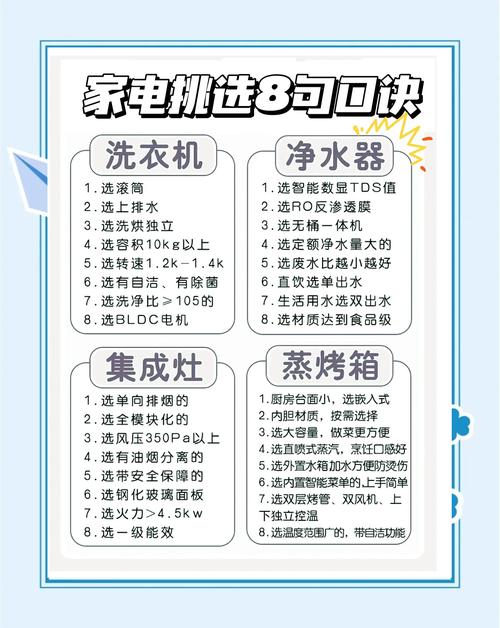 家電出毛病別慌！手把手教你判斷故障根源，省錢又省心！