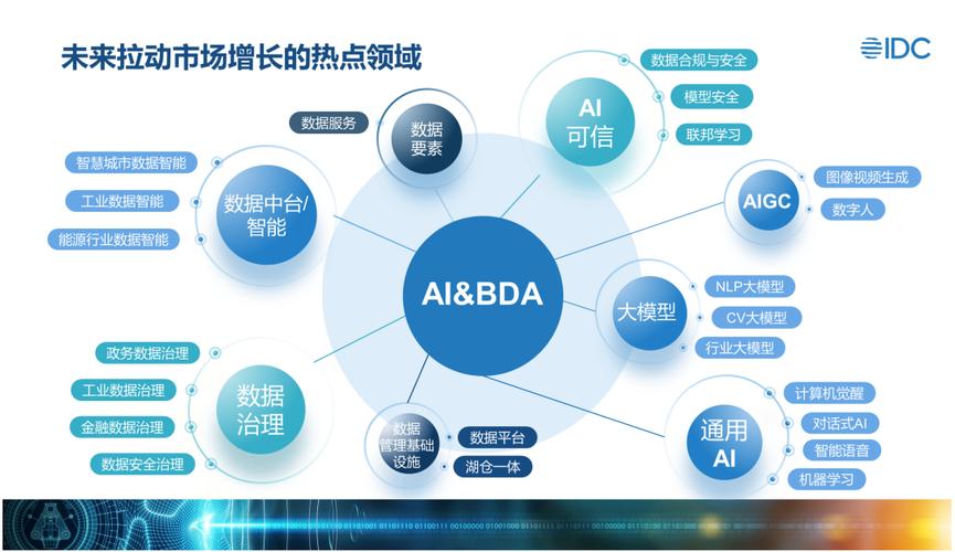 AI模型輿情監測，企業危機預警的千里眼與順風耳
