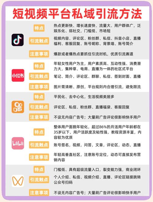 想靠短視頻出圈?這些高點擊率策略讓你輕松拿捏流量密碼!
