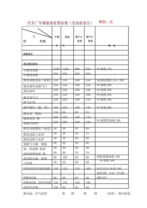 家電維修服務項目清單大揭秘,這些服務你都知道嗎?