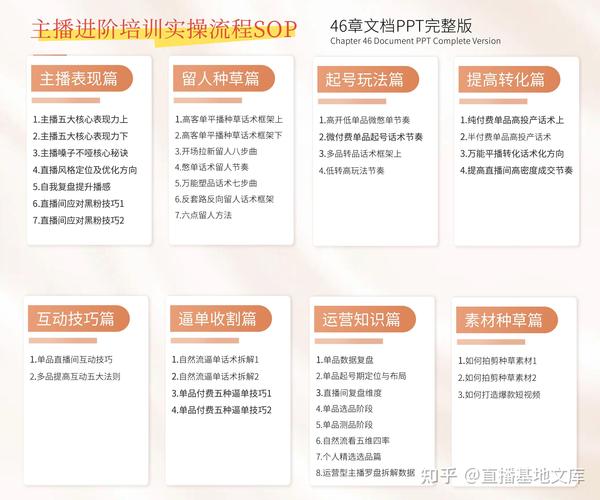從零到爆款！手把手教你打造高互動(dòng)短視頻設(shè)計(jì)方案