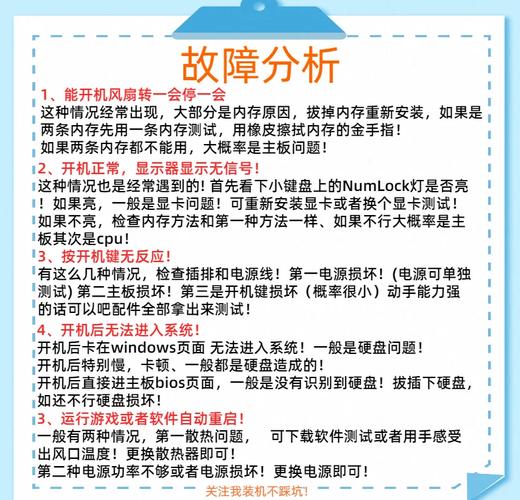 組裝電腦開機無反應？別急，手把手教你排查故障！