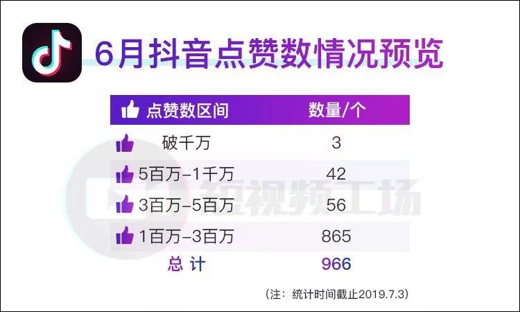 抖音漲點(diǎn)贊軟件-dy業(yè)務(wù)平臺24小時(shí)在線-dy業(yè)務(wù)平臺24小時(shí)在線