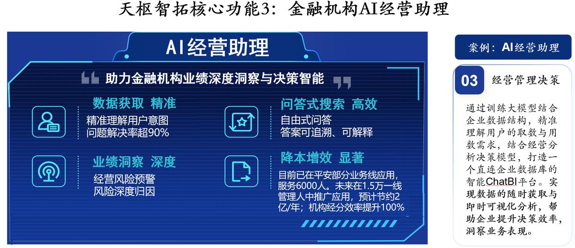 AI模型在金融風(fēng)控中的操作體驗(yàn)解析