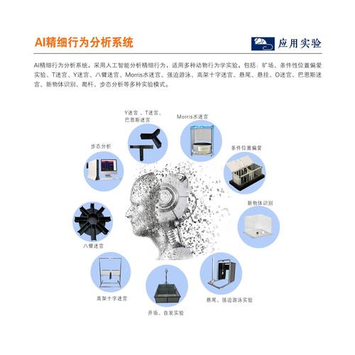 AI模型情境感知能力-成本控制-成本控制