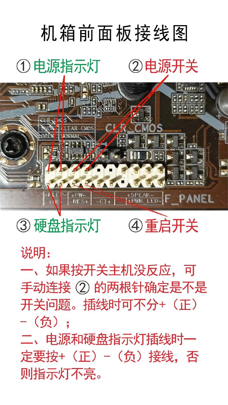 組裝電腦不開機(jī)解決方案-風(fēng)險控制-風(fēng)險控制