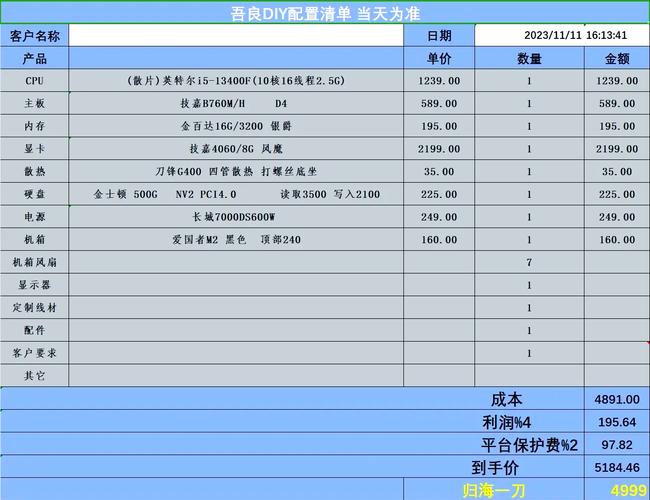 組裝電腦攻略-工具推薦-工具推薦