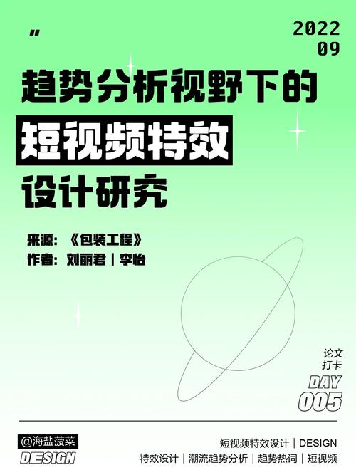 制作短視頻特效-故障分析-故障分析