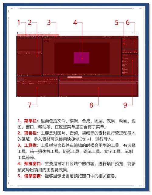 制作短視頻特效-故障分析-故障分析