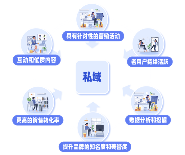 KS評論粉絲-如何打造高粘性互動社群，讓流量變現不再難-ks5元3000粉-ks5元3000粉，KS評論粉絲運營秘籍，構建高粘性互動社群，破解流量變現難題