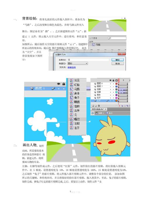 制作短視頻動畫-工作流程-工作流程