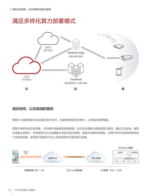 AI模型融合-用戶體驗-用戶體驗
