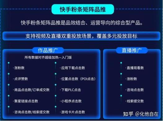 快手粉絲群—打造私域流量池的社交新陣地-快手熱門業務平臺-快手熱門業務平臺