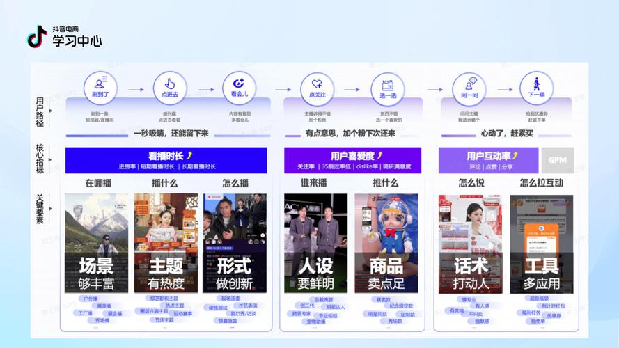 抖音免費(fèi)漲粉工具下載-24小時(shí)自助服務(wù)平臺(tái)卡盟推薦