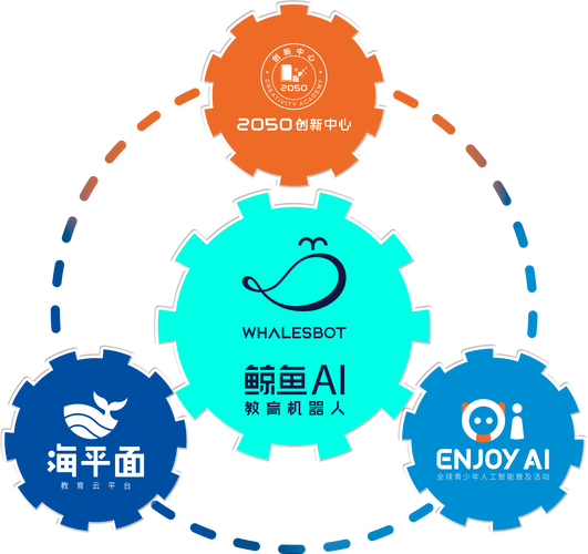dy點(diǎn)贊業(yè)務(wù)最低價(jià)-dy機(jī)器人點(diǎn)贊評(píng)論-dy機(jī)器人點(diǎn)贊評(píng)論