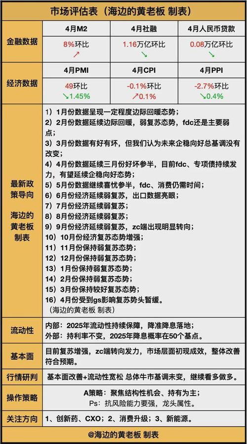 dy點贊業(yè)務24小時下單自助平臺-dy粉絲1元1000粉-dy粉絲1元1000粉