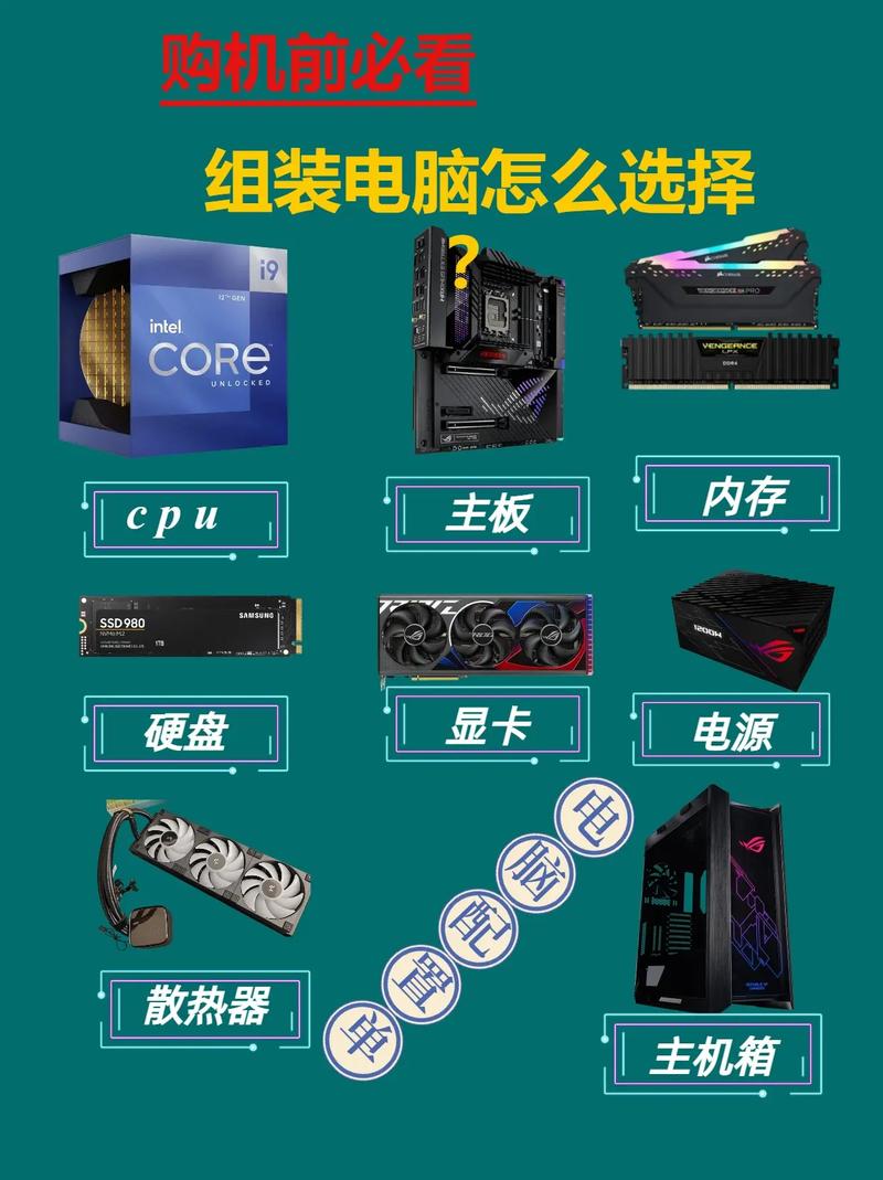 組裝電腦圖文攻略-配件支持-配件支持