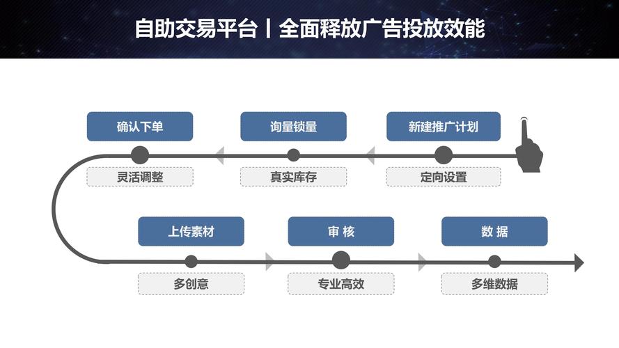一元速漲千粉自助下單平臺｜KS點贊業務便捷自助下單服務