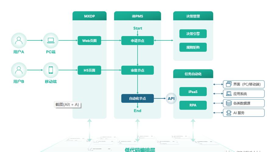 AI模型機器人控制工作流程解析