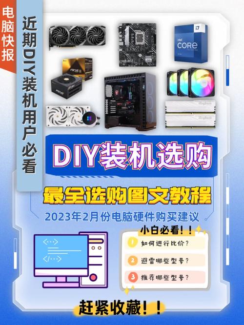 組裝電腦選購-服務標準-服務標準