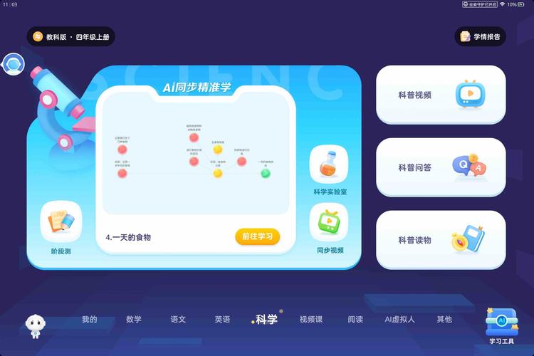 AI模型多任務學習-平臺接入-平臺接入