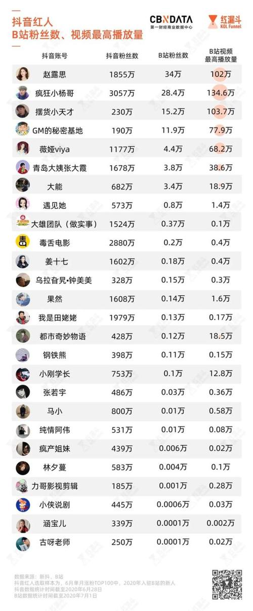 快手買1000粉絲多少錢-天兔網(wǎng)快手漲點贊平臺-天兔網(wǎng)快手漲點贊平臺