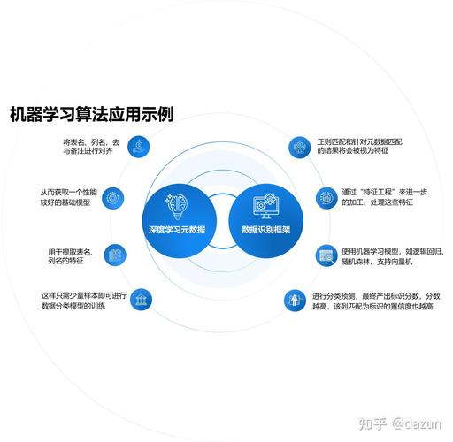 AI模型圖像識別算法-功能演示-功能演示
