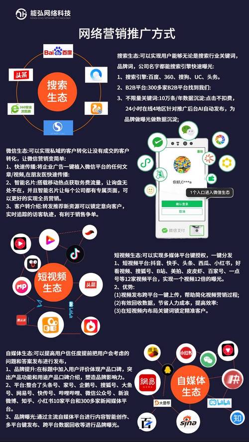 制作短視頻貼紙案例深度剖析與實(shí)戰(zhàn)解讀