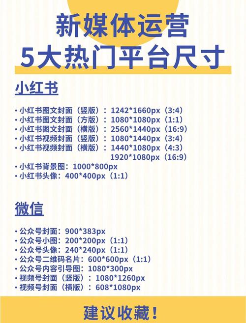 制作短視頻常用尺寸及效率分析推薦