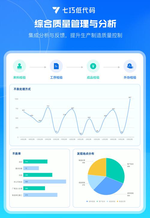 制作短視頻常用尺寸推薦-效率分析-效率分析