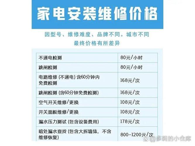 家電維修服務規范深度進階實操指南