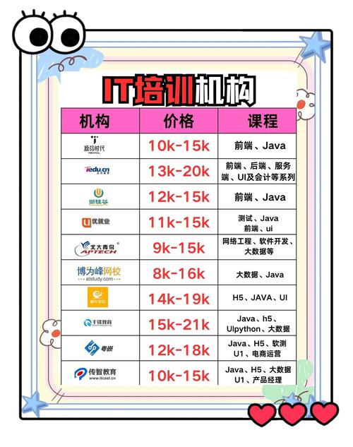 組裝電腦預(yù)算-用戶培訓(xùn)-用戶培訓(xùn)
