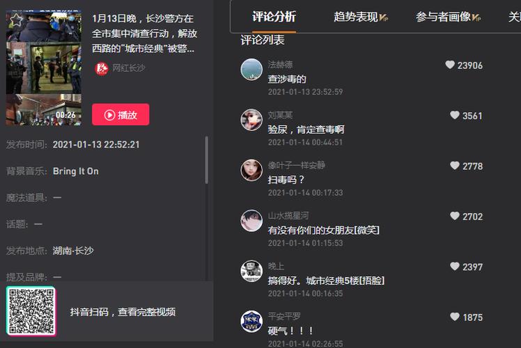 制作短視頻點贊評論維護-產品評測-產品評測