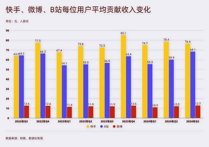 全網最低快手粉絲業務網站-快手粉絲24小時業務平臺-快手粉絲24小時業務平臺