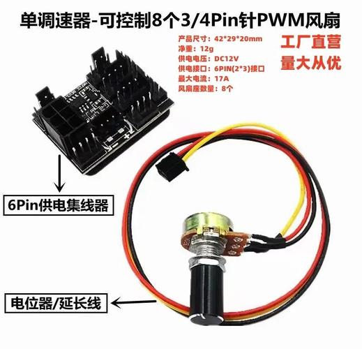 組裝電腦主機風扇調試-操作建議-操作建議