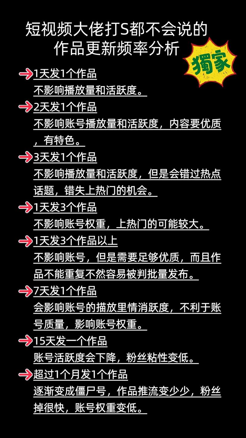 短視頻制作更新頻率建議及故障識別技巧解析