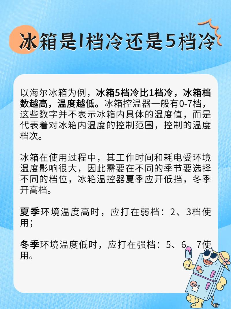 家電維修知識分享-兼容問題-兼容問題