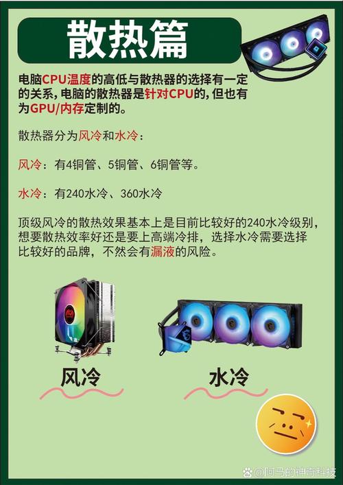 組裝電腦維護保養-風險控制-風險控制