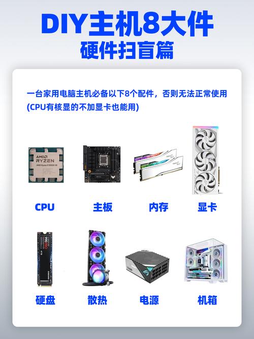 組裝電腦常識-功能整合-功能整合