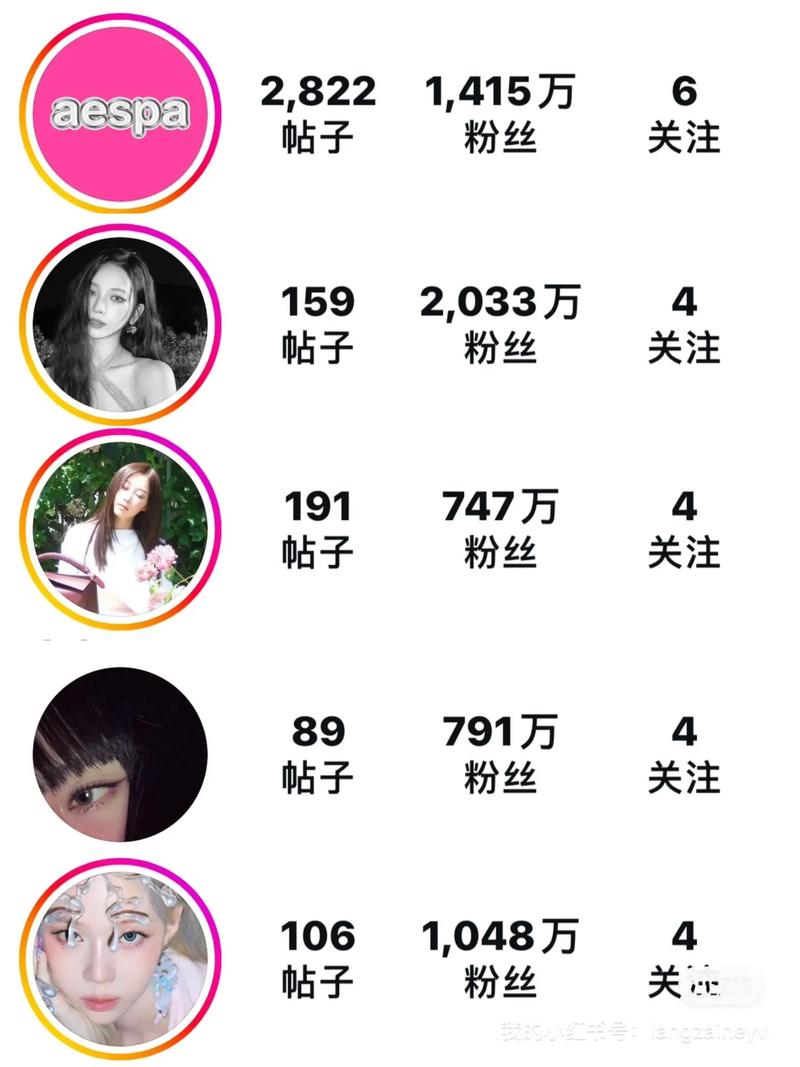 dy怎么增加粉絲-dy粉絲5000個20元-dy粉絲5000個20元