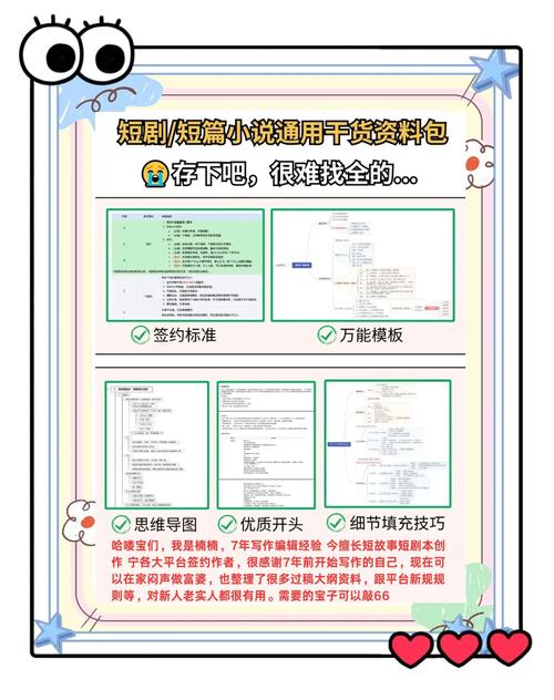 制作短視頻劇本創作技巧-用戶體驗-用戶體驗