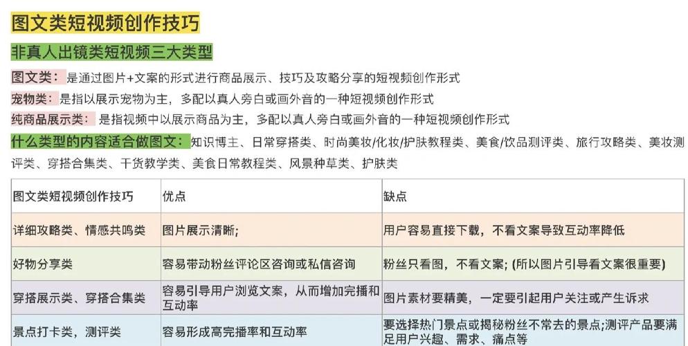 制作短視頻劇本創作技巧-用戶體驗-用戶體驗