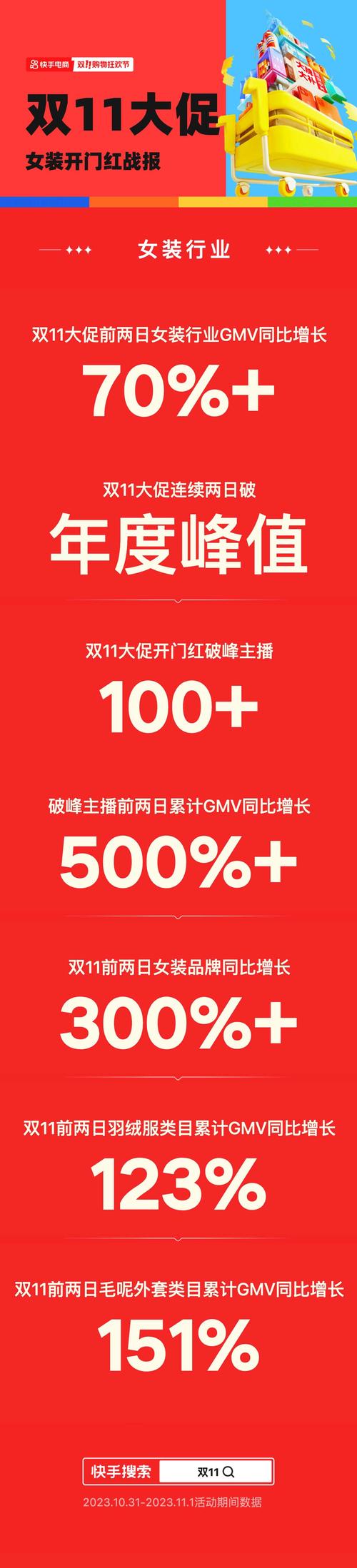 快手下單平臺-快手可以買點贊嗎-快手可以買點贊嗎