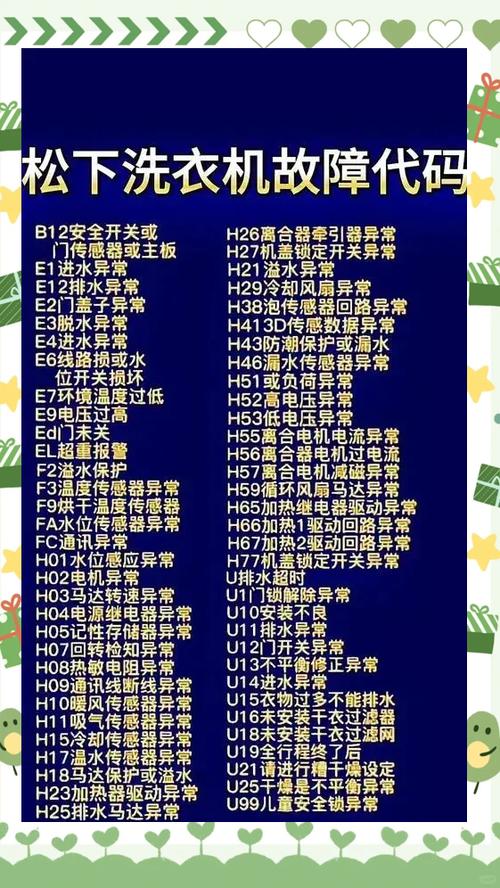 家電維修技術升級-使用技巧-使用技巧