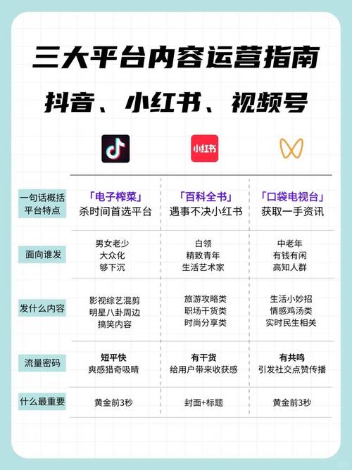 ks粉絲在哪里-24小時(shí)全自助下單平臺抖-24小時(shí)全自助下單平臺抖