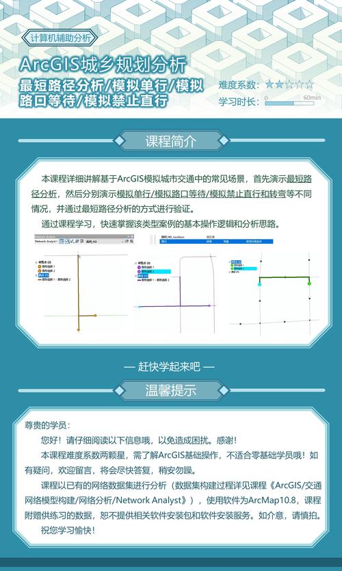 制作短視頻轉化路徑分析-操作規范-操作規范