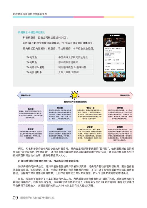 制作短視頻類型分類-用戶手冊-用戶手冊