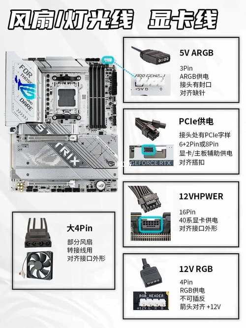 組裝電腦接線方法-故障排查-故障排查