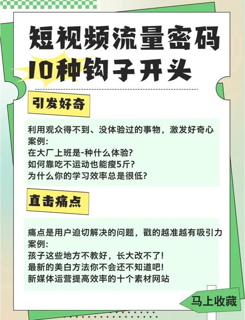 制作短視頻標題吸引力-常見問題-常見問題